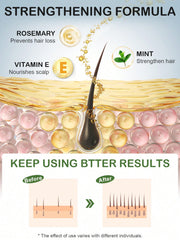 SlowSunday Rosemary Hair & Scalp Essential Oil