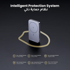 يوجرين باور بانك لاسلكي 10000mAh، شاحن محمول ماج سيف مع حامل مغناطيسي، مصمم لحزمة بطارية ماج سيف، شاحن محمول سريع الشحن PD 20W USB-C لسلسلة iPhone 12-16، رمادي فضائي