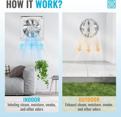 10in Kitchen Exhaust Fan Wall Mounted Exhaust Fan Through the Wall Extractor Fan Exhaust Smoke Fan for Kitchen Bathroom Shopping Mall Office Attic Garage, Stainless Steel Vent fan, Wall fan