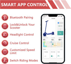 Electric Scooter for Adults, 8.5"/10" Tires, 19/22Mph, 350W/500W Motor, 21-28 Miles Range, Folding E-Scooter with Dual Suspension,APP(V1/SPRO/MAX)