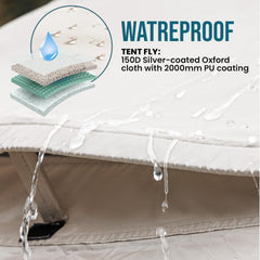 TAILI Inflatable Blow Up Tent for Camping with Hand Pump for 2/4/6/8 Person, Easy Setup Outdoor Inflatable Oxford Waterproof Air Tent House for Family Camping Adult
