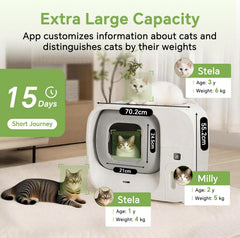 Self Cleaning and Packing Litter Box,Automatic Cat Litter Box