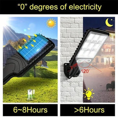 2200W Solar Street Light with Remote Control OM004 - Nimall