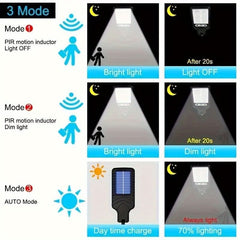 2200W Solar Street Light with Remote Control OM004 - Nimall