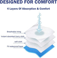 Washable Female Dog Diapers, Reusable Highly Absorbent Girl Heat Diaper