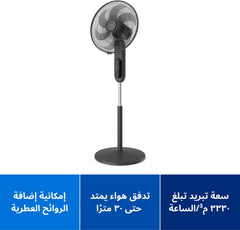 Philips Long-Range Tower Fan with Aroma Diffuser