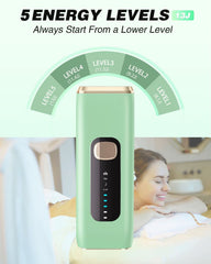 Laser Hair Removal Device at Home Upgraded to 999,900 Flashes Permanent for Facial Legs Arms Bikini Line Whole Body (Green)