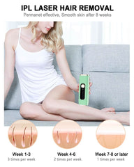 Laser Hair Removal Device at Home Upgraded to 999,900 Flashes Permanent for Facial Legs Arms Bikini Line Whole Body (Green)