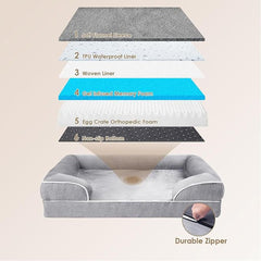 Orthopedic Dog Beds for Large Dogs