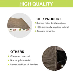 Cat Scratching Board, with Catnip, Wavy (2pcs)