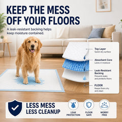 Dog Pee Pads, 20pcs 60x90cm Absorbent Disposable Training Pads