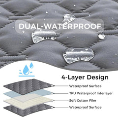 Double-Sided Waterproof Pet Blanket for Dogs & Cats, 50×70cm