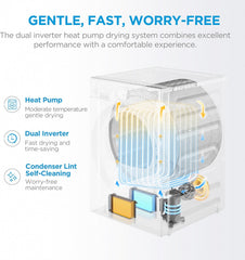 Midea 10Kg Heat Pump Dryer, Dual Inverter, Sensor Dry, Turbo Drying, Anti-Crease, UV Hygiene, Condenser Self-Cleaning, Reversible Door, Smart Home Compatible – 1400 RPM – Titanium, MD210H100W/T-GCC