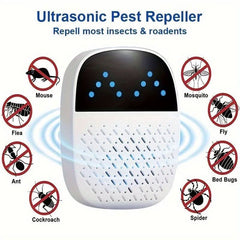 Double Horn Enhanced Version Ultrasonic Insect Repellent 50% - Nimall