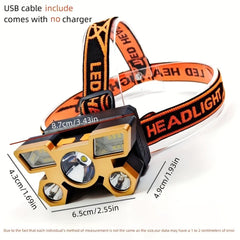 Light Up Your Outdoor Camping Adventures With This USB Rechargeable, LED Headlight - Multifunctional Car Light - Nimall