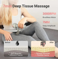 MeowMate Mini Deep Tissue Massage EL002 - Nimall