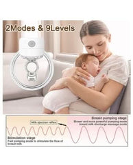 Pack Of 2 Electric Hands Free Wearable Breast Pump With 30 Pcs Breastmilk Storage Bags - Nimall