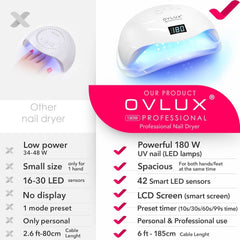 Professional nail polish dryer White OV010 - Nimall