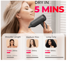 TYMO Airhype Lite High - Speed Hair Dryer ( 3 Nozzles ) without ALCI TM003 - Nimall